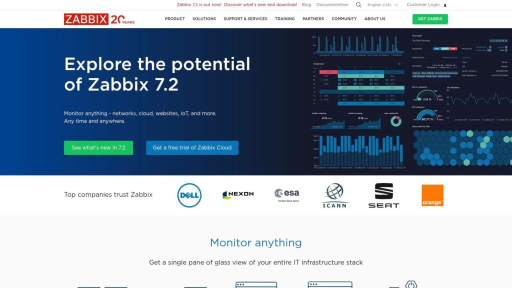 network monitoring tools