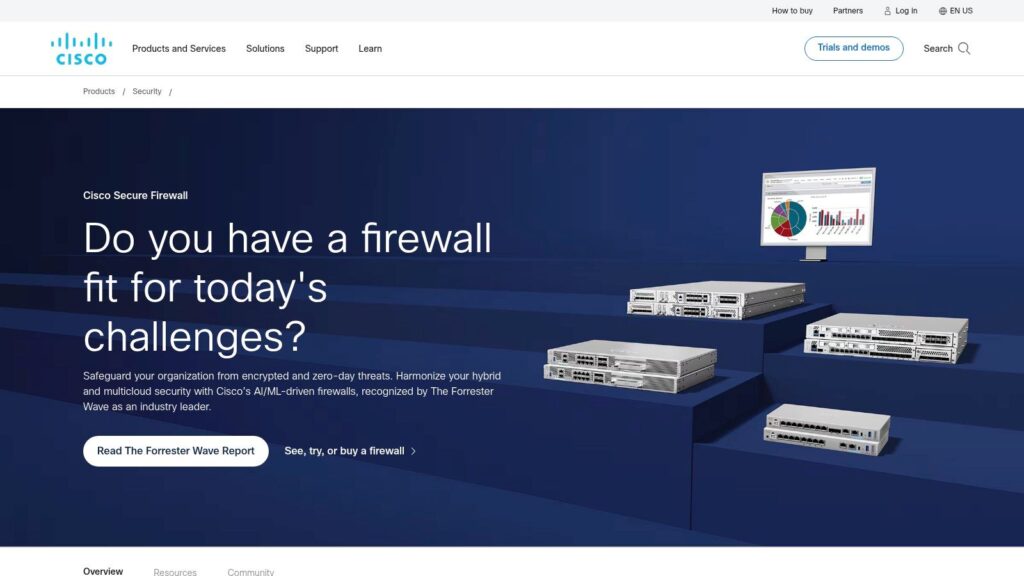 Best Network Security Solutions